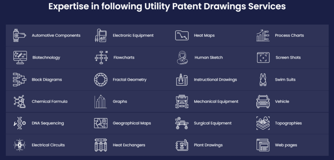 Patent drawings Now area of expertise