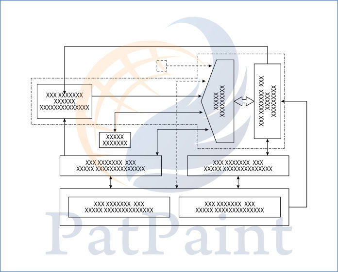 Flow Diagrams samples