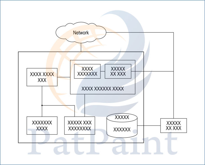 Flow Diagrams samples