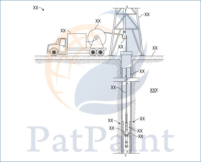Flow Diagrams samples