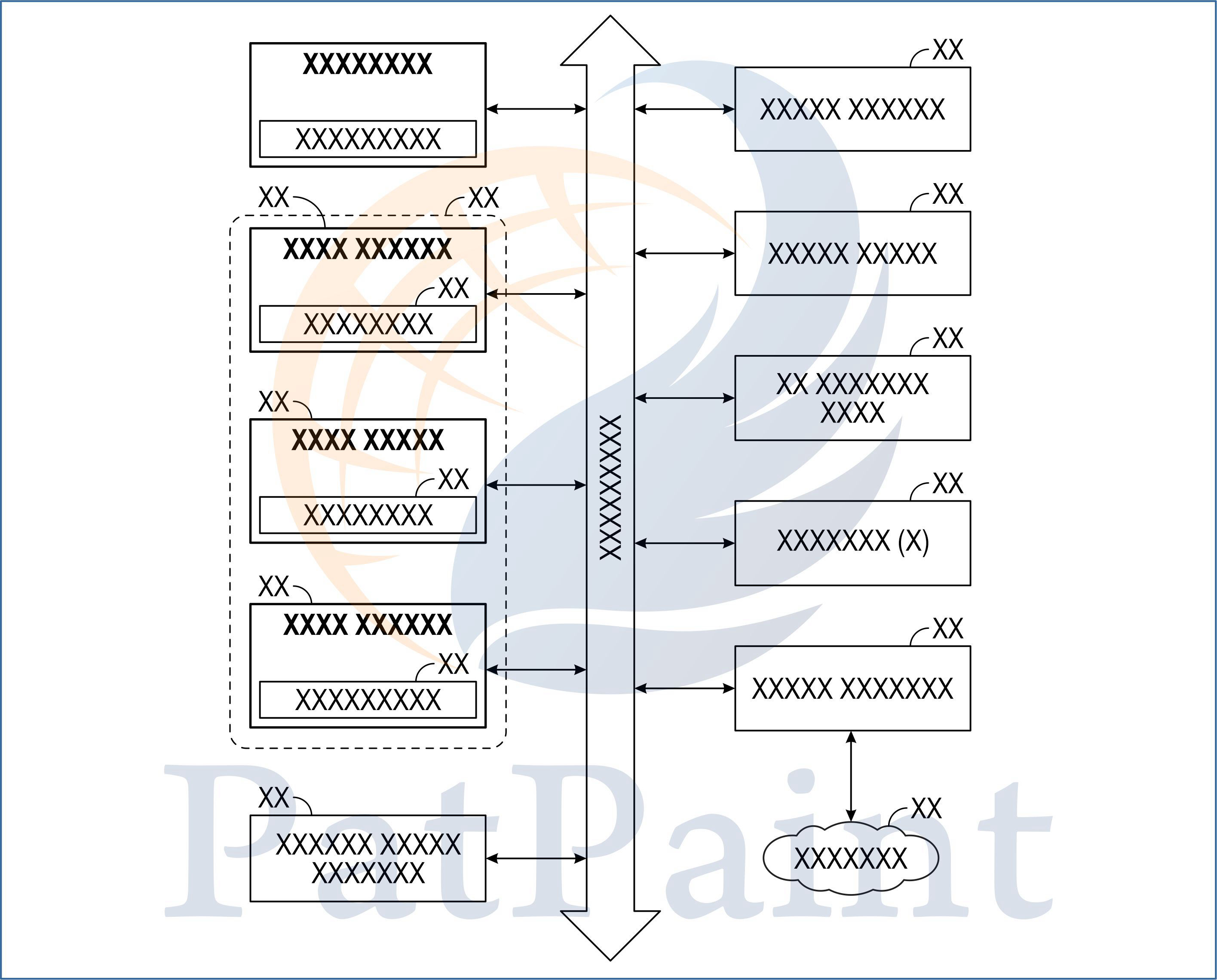 Flow Diagrams samples